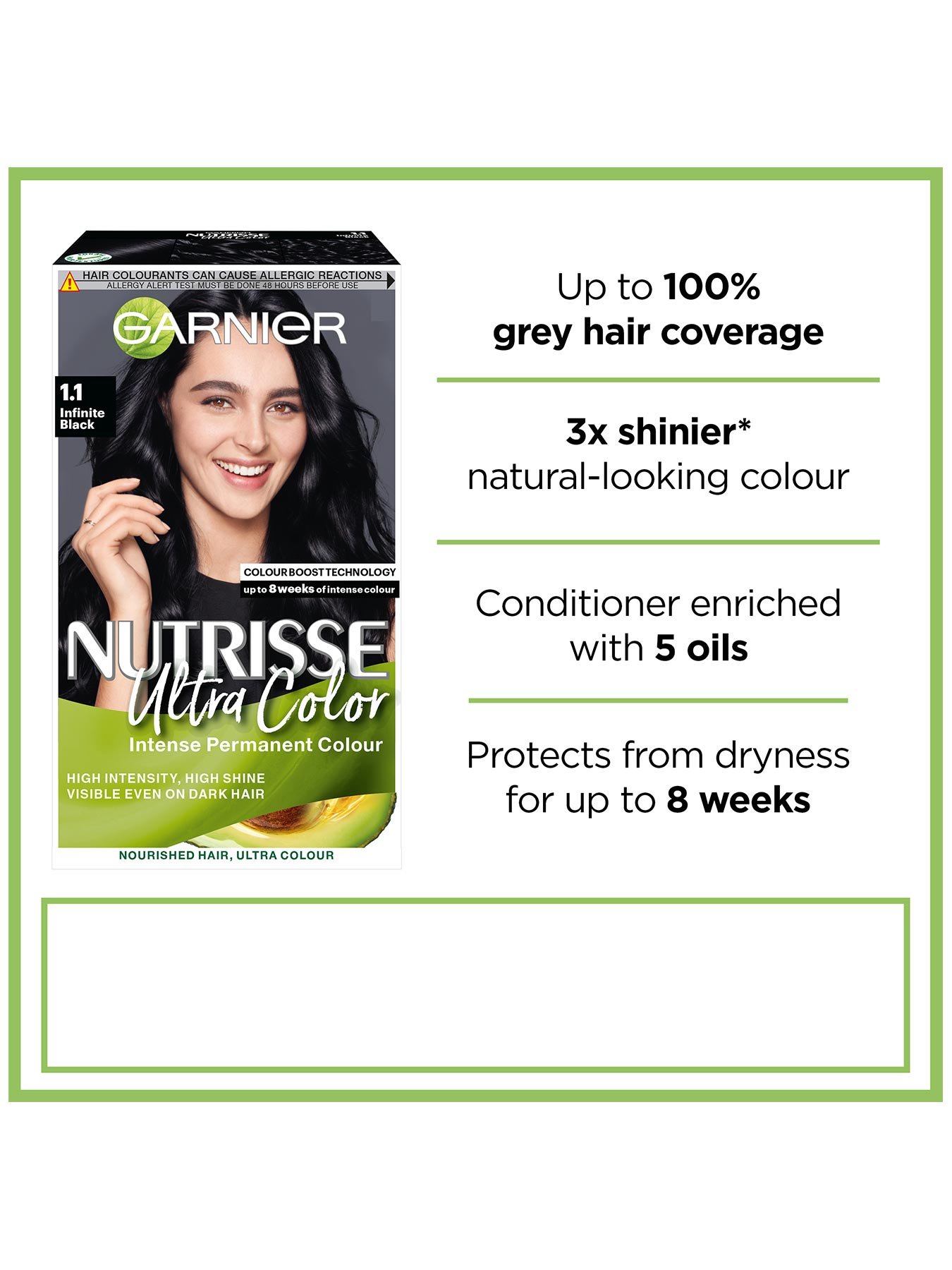 Nutrisse Ultra Color 1.10 front of pack with claims